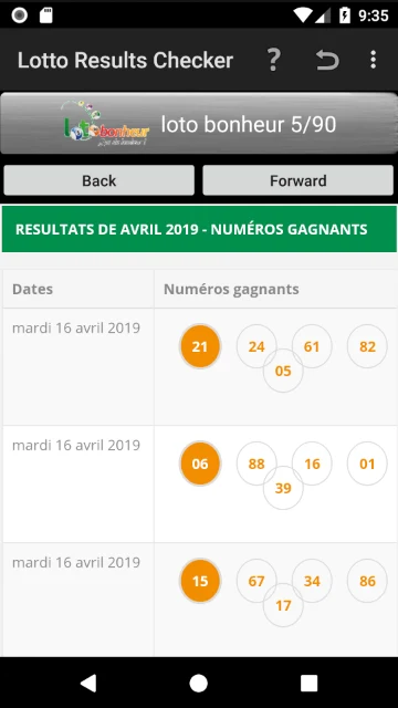 Lotto Player Ivory Coast screenshot